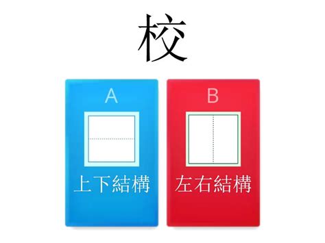 上下結構繁體字|簡介 